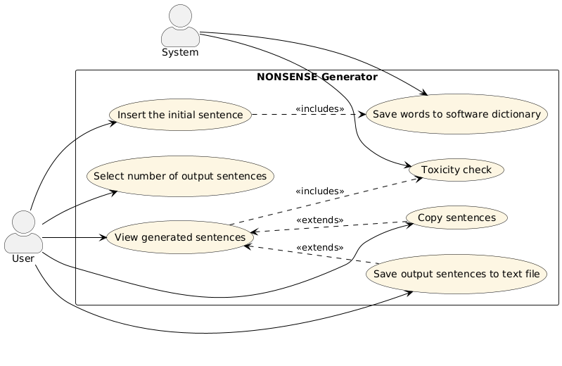 Generatore NONSENSE - Doc